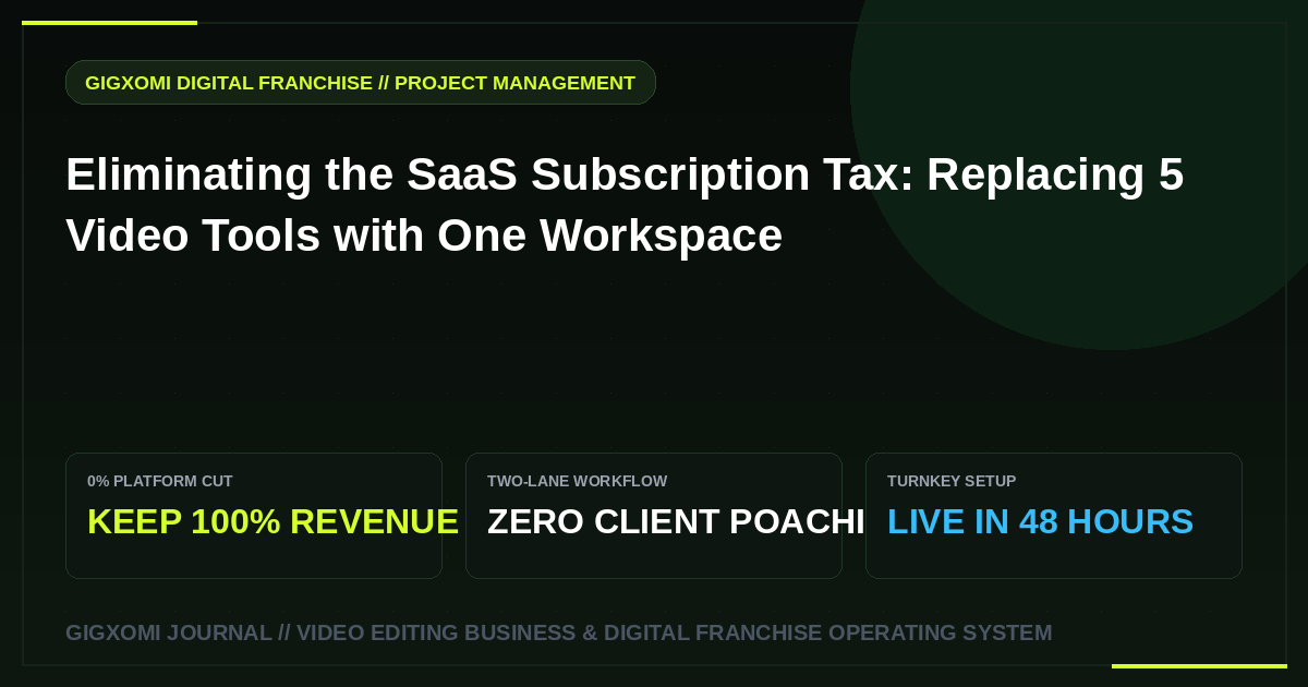 Eliminating the SaaS Subscription Tax: Replacing 5 Video Tools with One Workspace