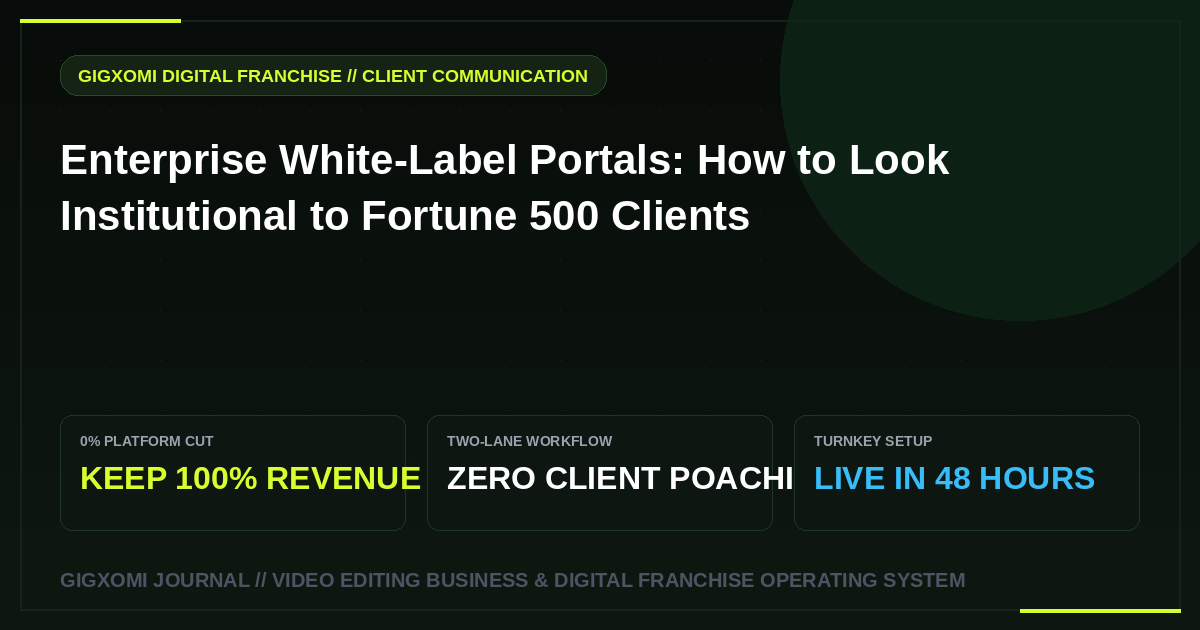 Enterprise White-Label Portals: How to Look Institutional to Fortune 500 Clients