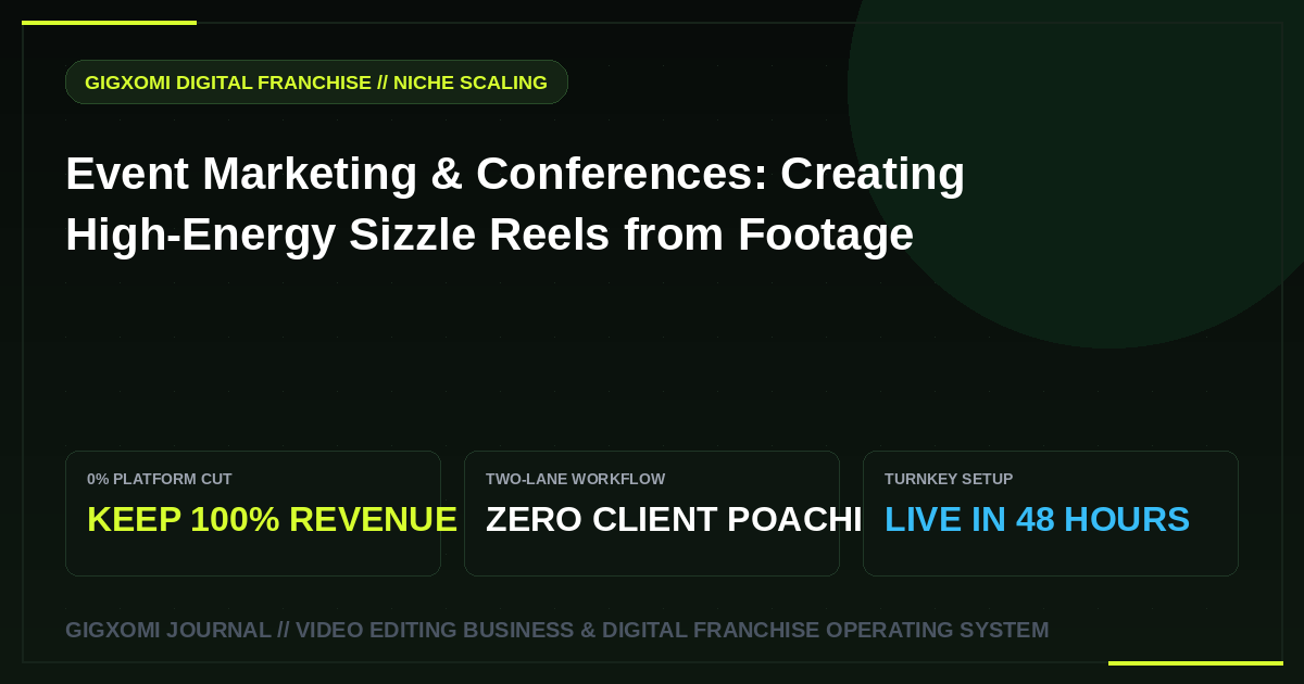 Event Marketing & Conferences: Creating High-Energy Sizzle Reels from Footage