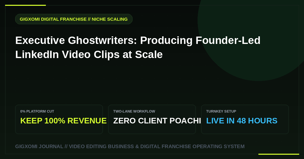 Executive Ghostwriters: Producing Founder-Led LinkedIn Video Clips at Scale