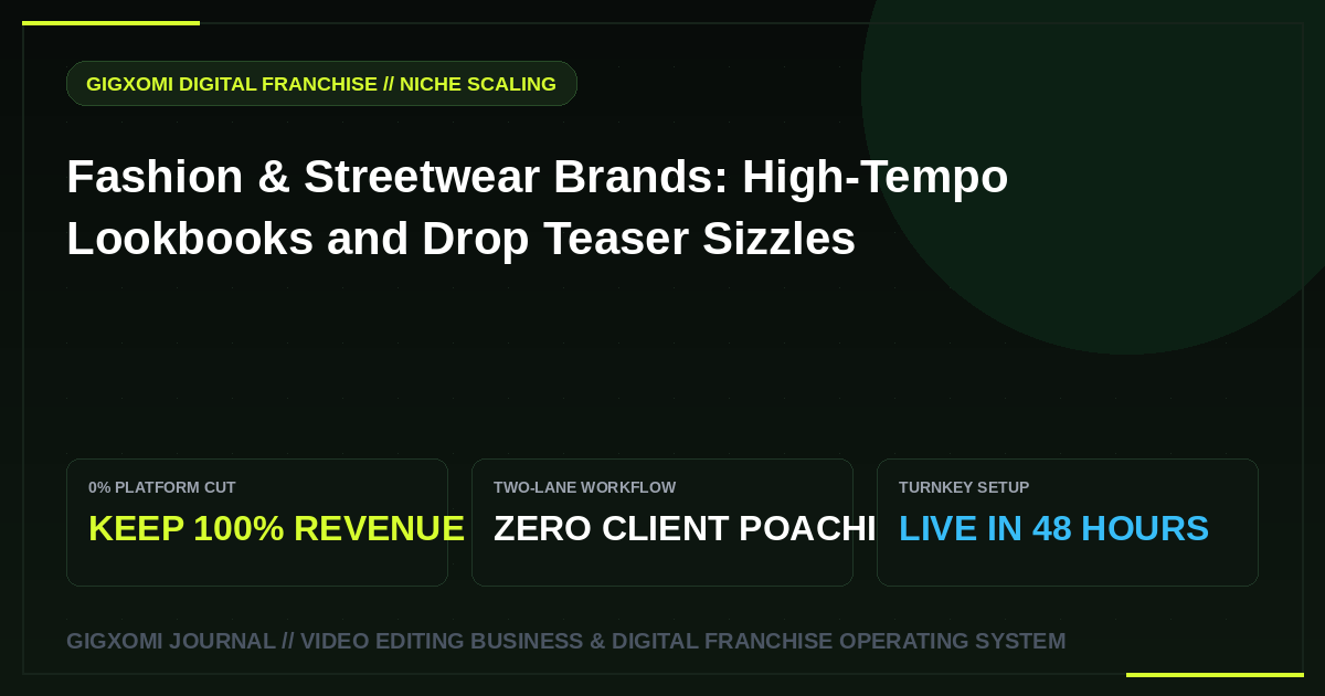 Fashion & Streetwear Brands: High-Tempo Lookbooks and Drop Teaser Sizzles