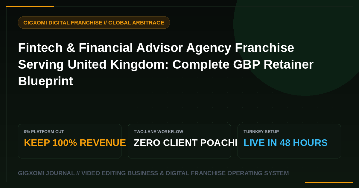Fintech & Financial Advisor Agency Franchise Serving United Kingdom: Complete GBP Retainer Blueprint