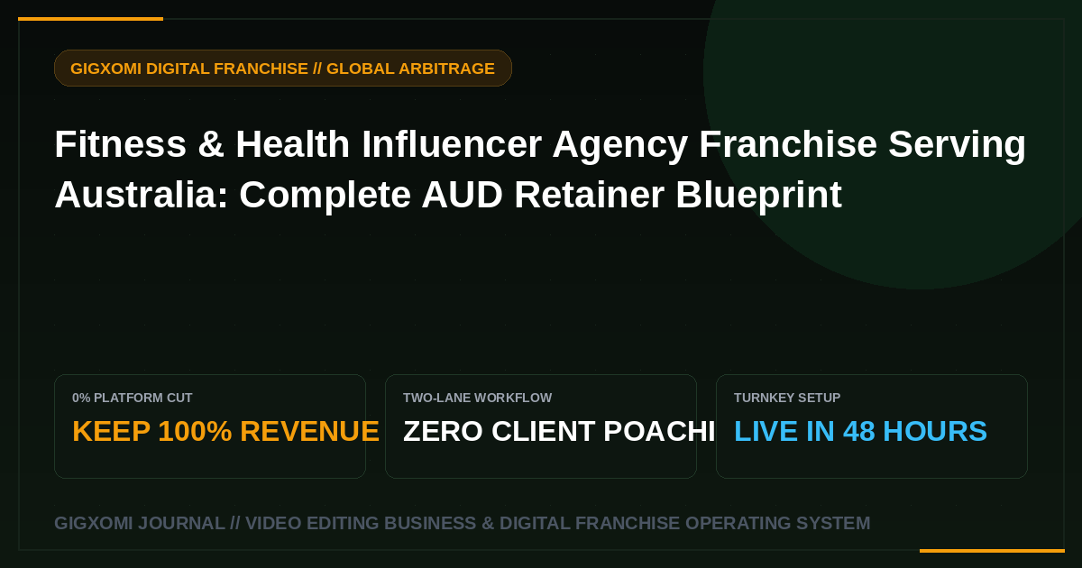 Fitness & Health Influencer Agency Franchise Serving Australia: Complete AUD Retainer Blueprint