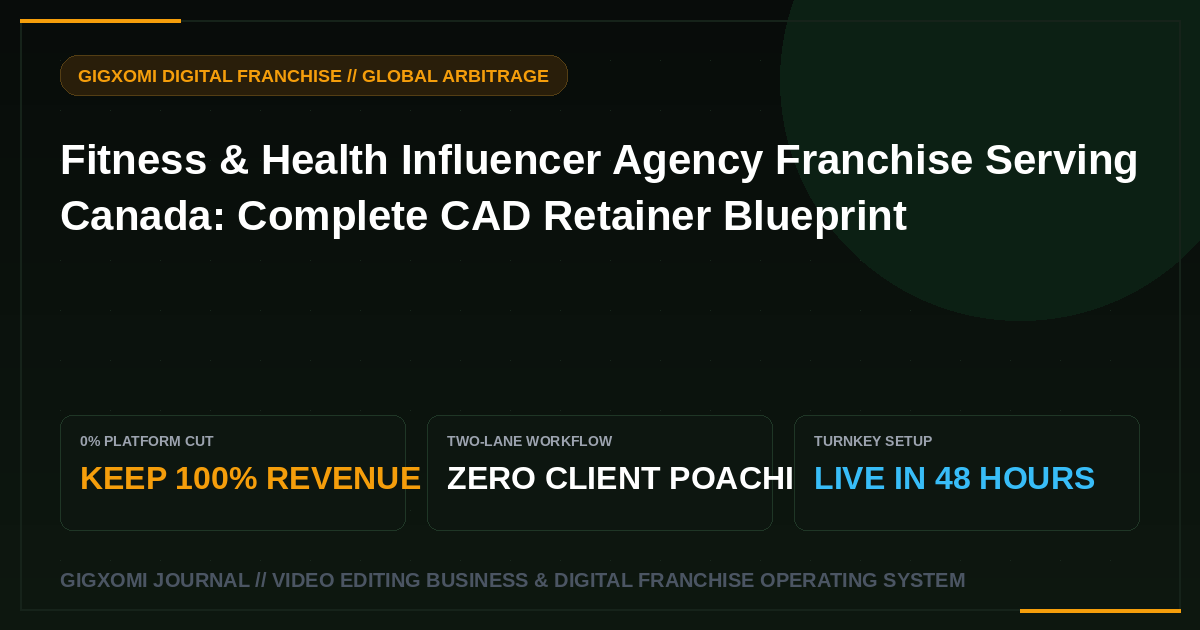 Fitness & Health Influencer Agency Franchise Serving Canada: Complete CAD Retainer Blueprint