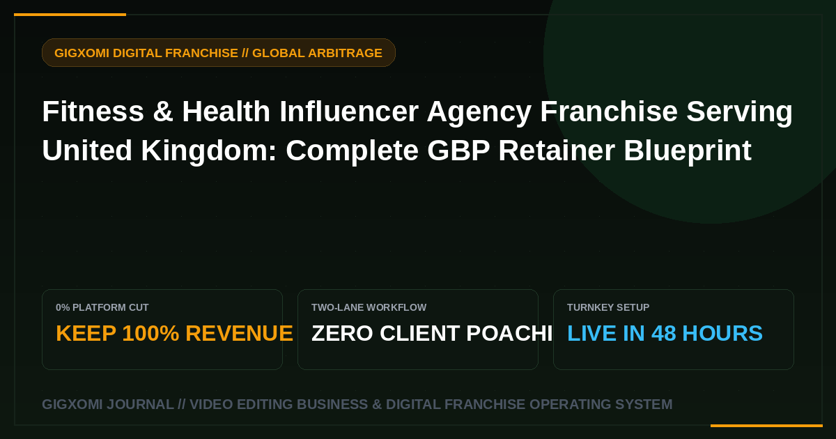 Fitness & Health Influencer Agency Franchise Serving United Kingdom: Complete GBP Retainer Blueprint