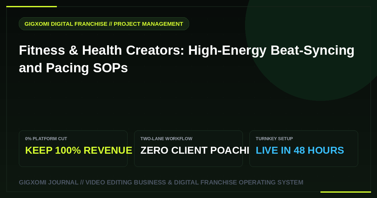 Fitness & Health Creators: High-Energy Beat-Syncing and Pacing SOPs