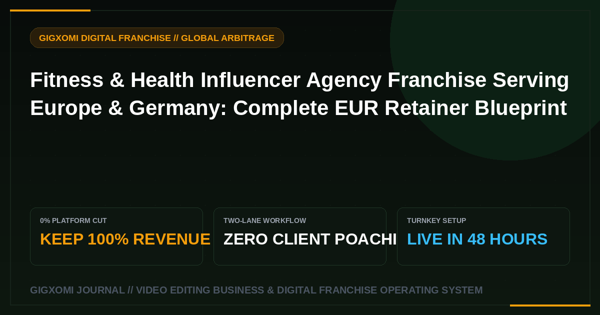 Fitness & Health Influencer Agency Franchise Serving Europe & Germany: Complete EUR Retainer Blueprint