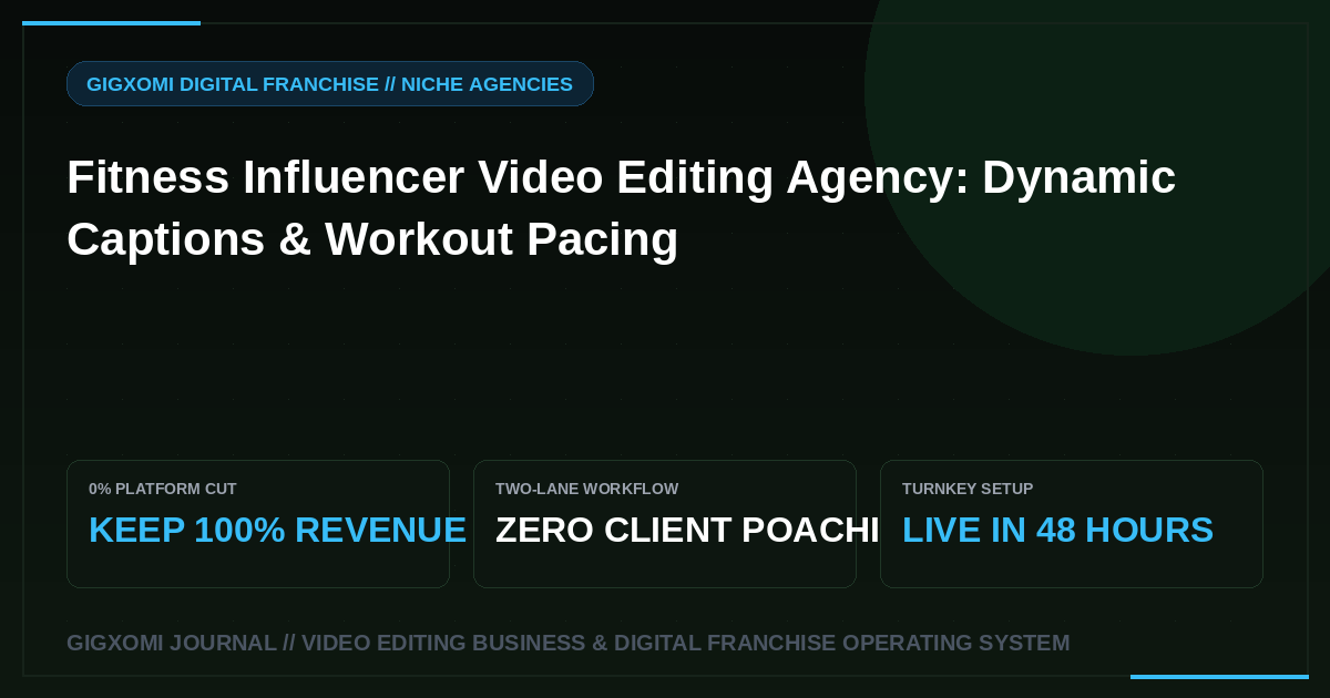 Fitness Influencer Video Editing Agency: Dynamic Captions & Workout Pacing