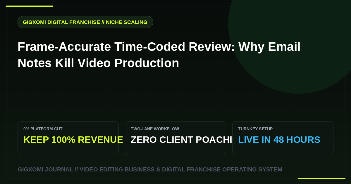 Frame-Accurate Time-Coded Review: Why Email Notes Kill Video Production
