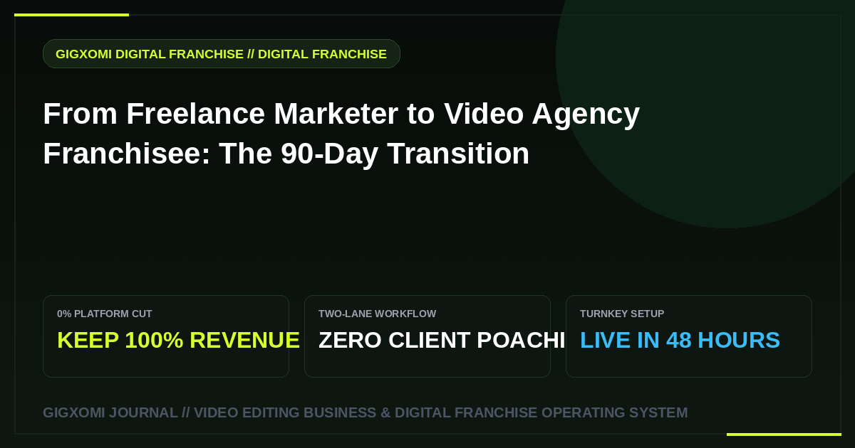 From Freelance Marketer to Video Agency Franchisee: The 90-Day Transition