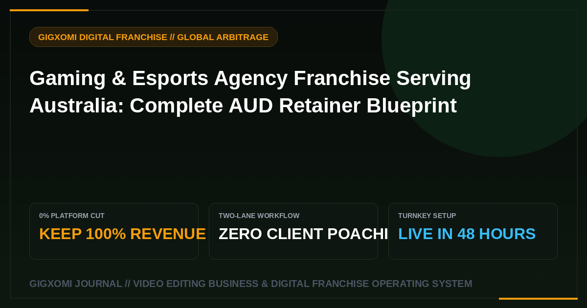 Gaming & Esports Agency Franchise Serving Australia: Complete AUD Retainer Blueprint
