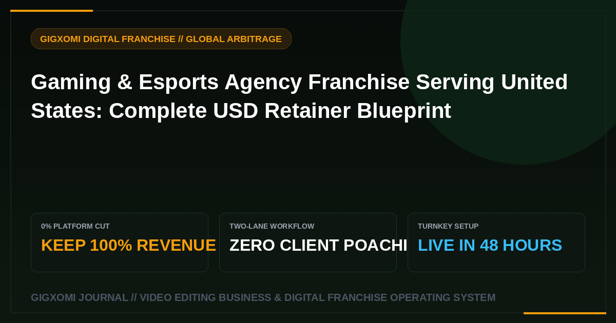 Gaming & Esports Agency Franchise Serving United States: Complete USD Retainer Blueprint