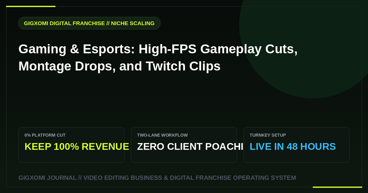 Gaming & Esports: High-FPS Gameplay Cuts, Montage Drops, and Twitch Clips