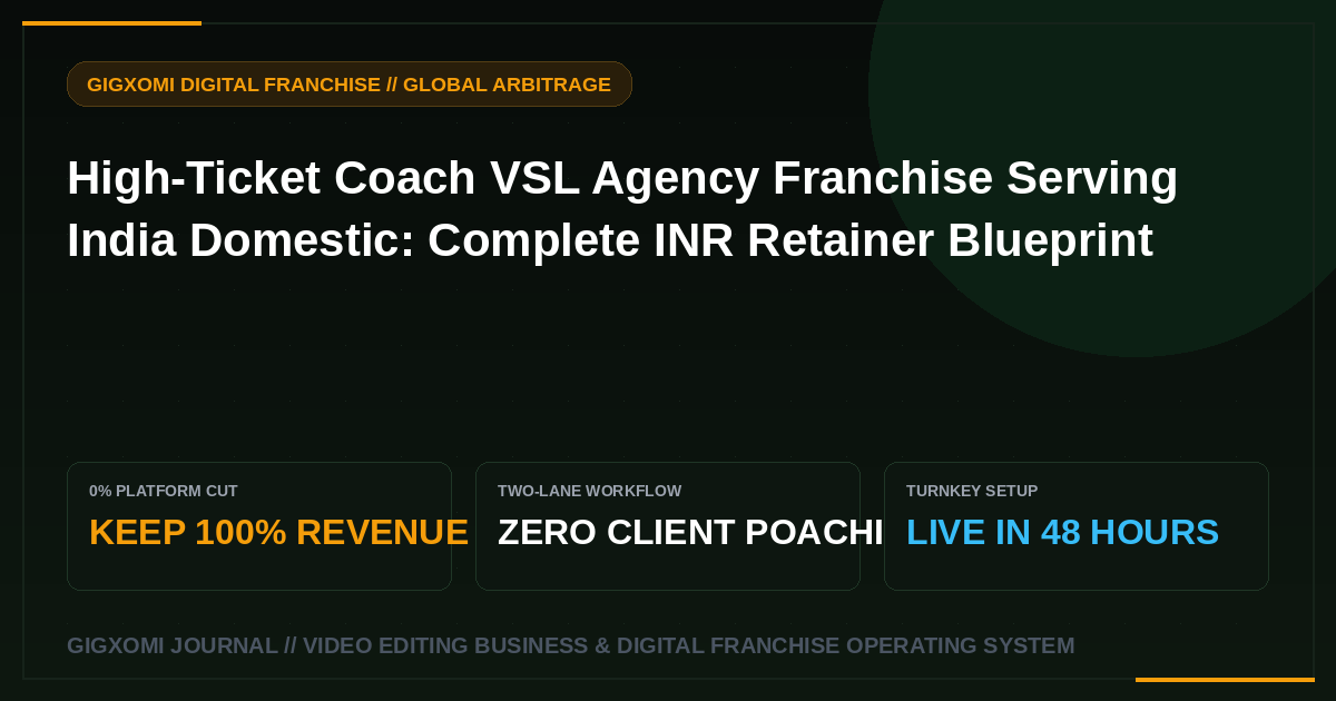High-Ticket Coach VSL Agency Franchise Serving India Domestic: Complete INR Retainer Blueprint