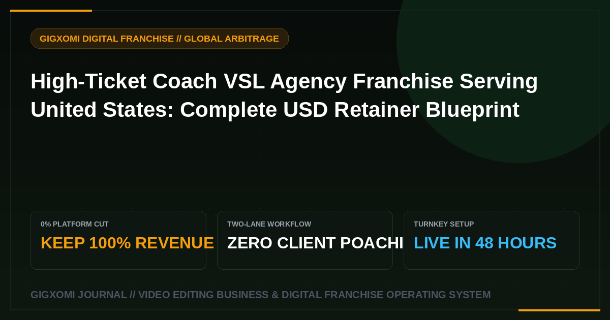 High-Ticket Coach VSL Agency Franchise Serving United States: Complete USD Retainer Blueprint
