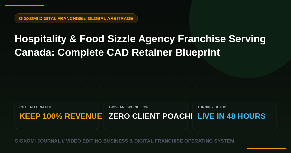 Hospitality & Food Sizzle Agency Franchise Serving Canada: Complete CAD Retainer Blueprint