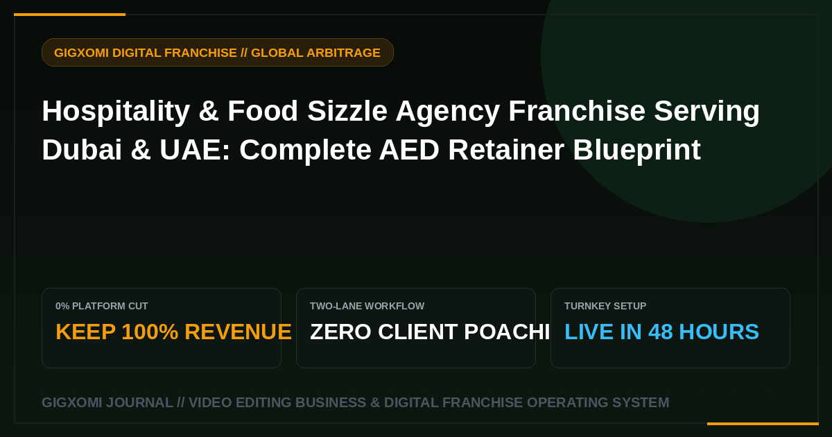 Hospitality & Food Sizzle Agency Franchise Serving Dubai & UAE: Complete AED Retainer Blueprint