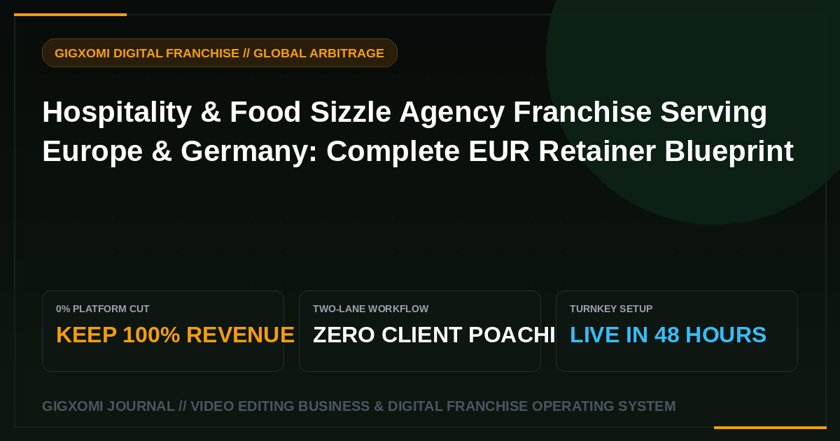 Hospitality & Food Sizzle Agency Franchise Serving Europe & Germany: Complete EUR Retainer Blueprint