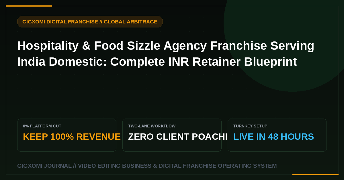 Hospitality & Food Sizzle Agency Franchise Serving India Domestic: Complete INR Retainer Blueprint