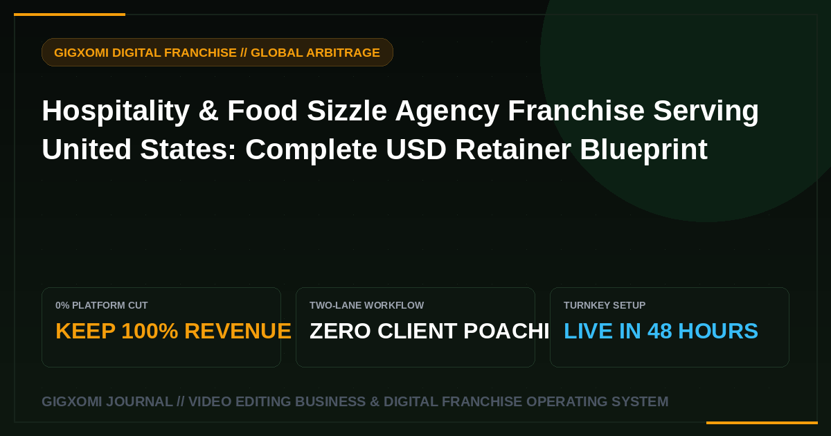 Hospitality & Food Sizzle Agency Franchise Serving United States: Complete USD Retainer Blueprint