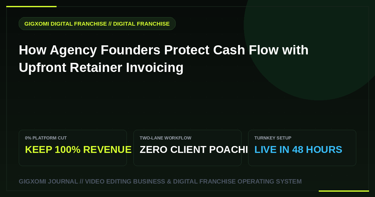 How Agency Founders Protect Cash Flow with Upfront Retainer Invoicing
