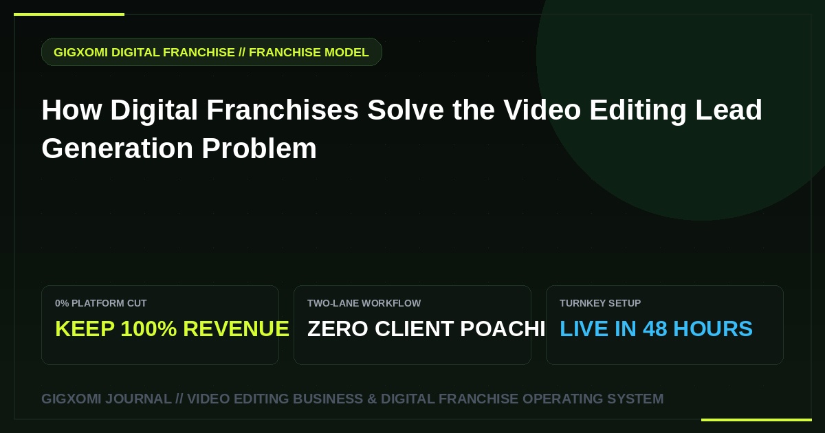 How Digital Franchises Solve the Video Editing Lead Generation Problem