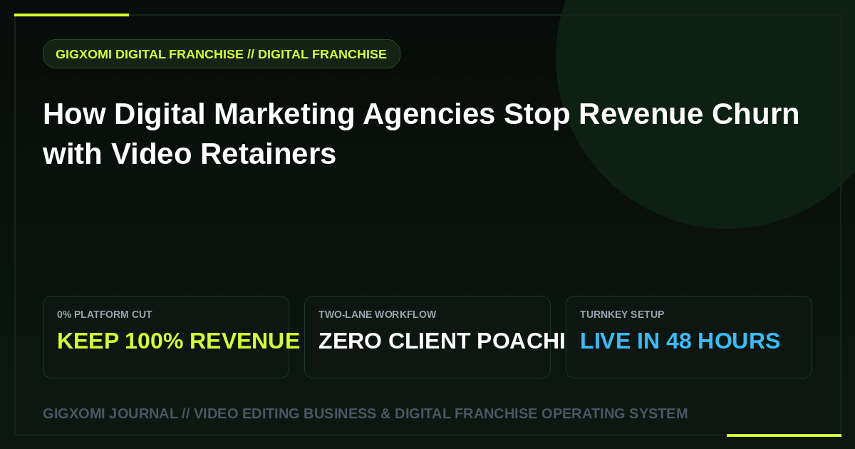 How Digital Marketing Agencies Stop Revenue Churn with Video Retainers