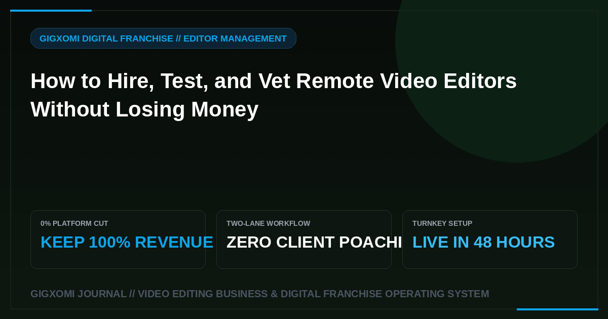 How to Hire, Test, and Vet Remote Video Editors Without Losing Money