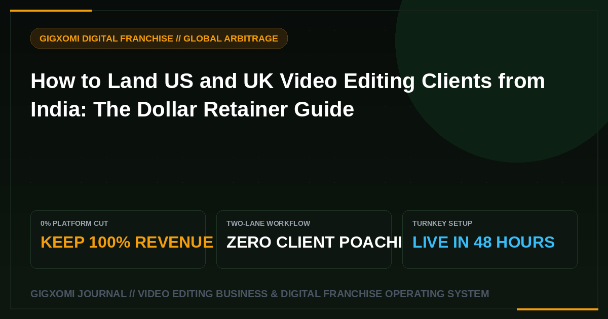 How to Land US and UK Video Editing Clients from India: The Dollar Retainer Guide