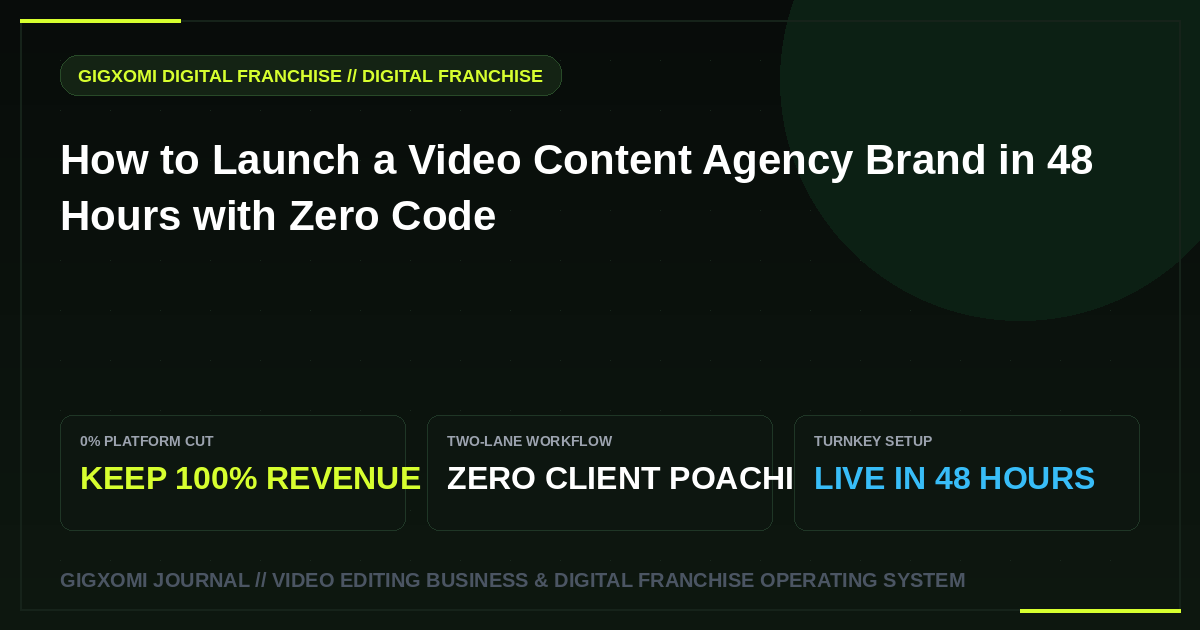 How to Launch a Video Content Agency Brand in 48 Hours with Zero Code