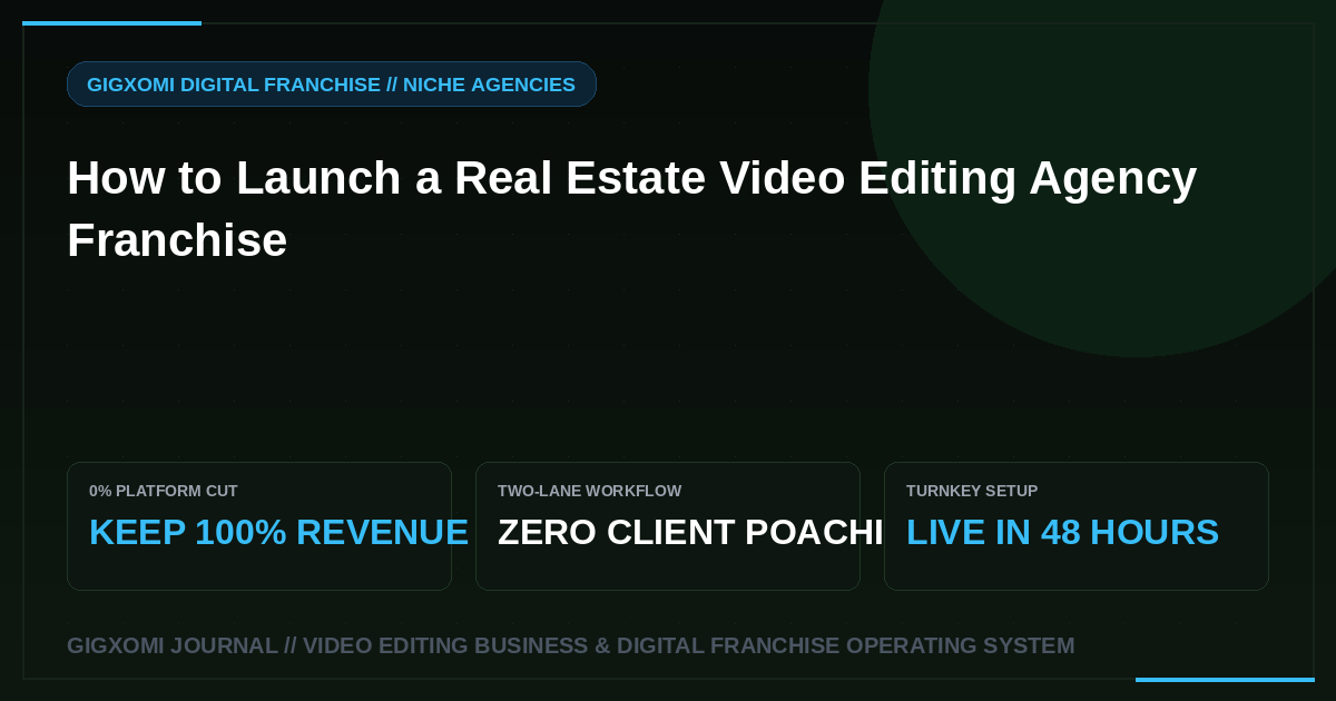 How to Launch a Real Estate Video Editing Agency Franchise
