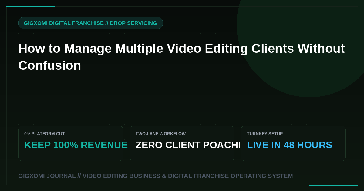 How to Manage Multiple Video Editing Clients Without Confusion