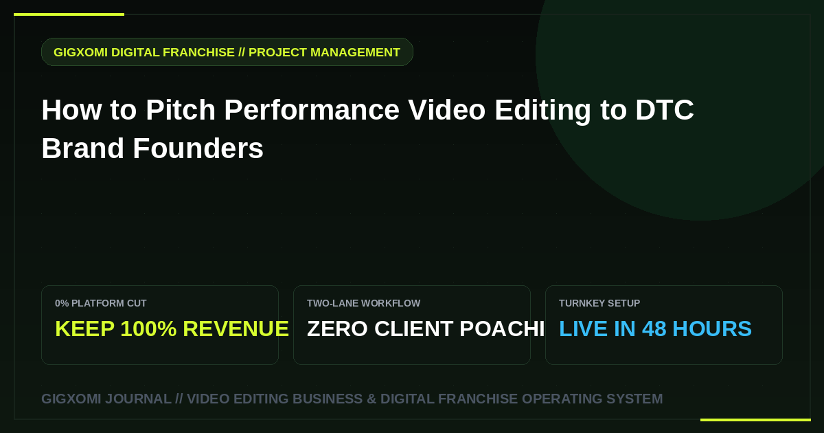 How to Pitch Performance Video Editing to DTC Brand Founders