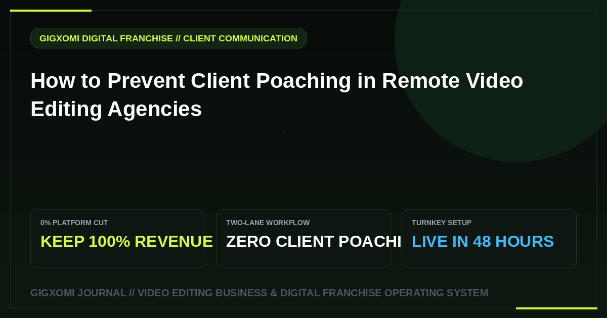 How to Prevent Client Poaching in Remote Video Editing Agencies