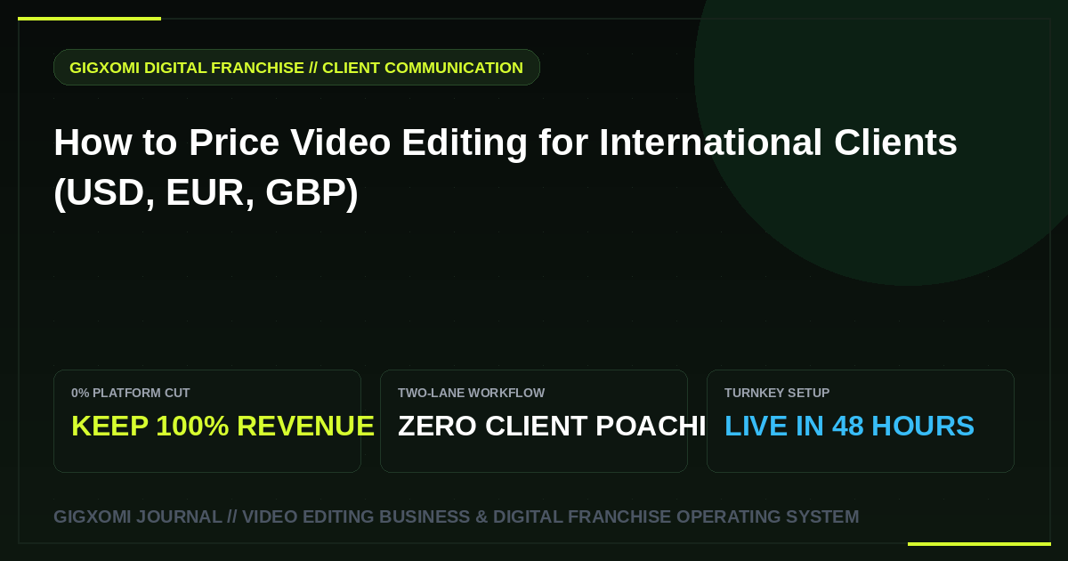 How to Price Video Editing for International Clients (USD, EUR, GBP)