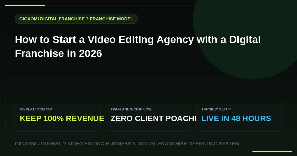 How to Start a Video Editing Agency with a Digital Franchise in 2026