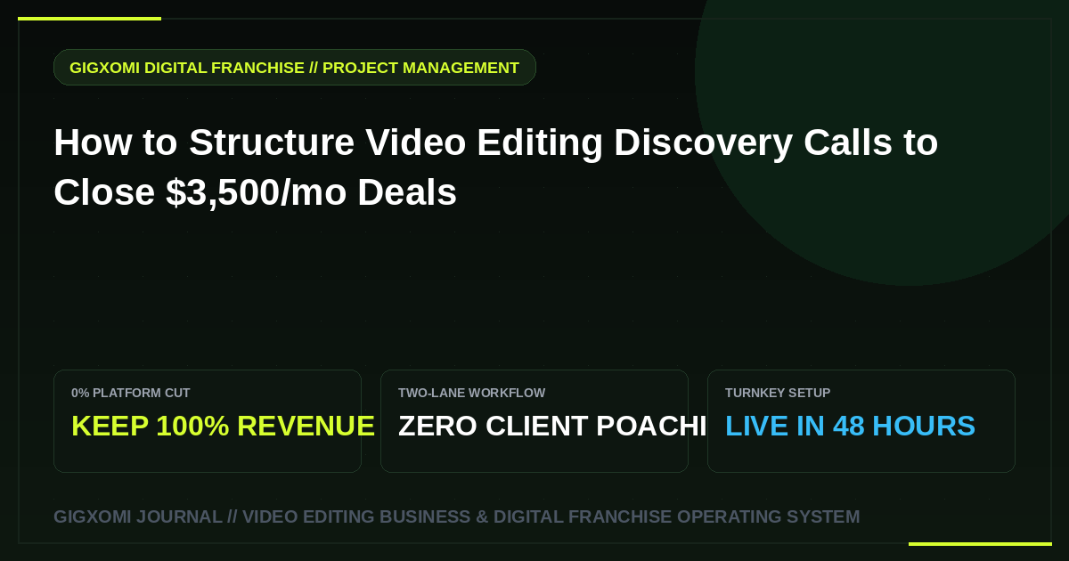 How to Structure Video Editing Discovery Calls to Close $3,500/mo Deals