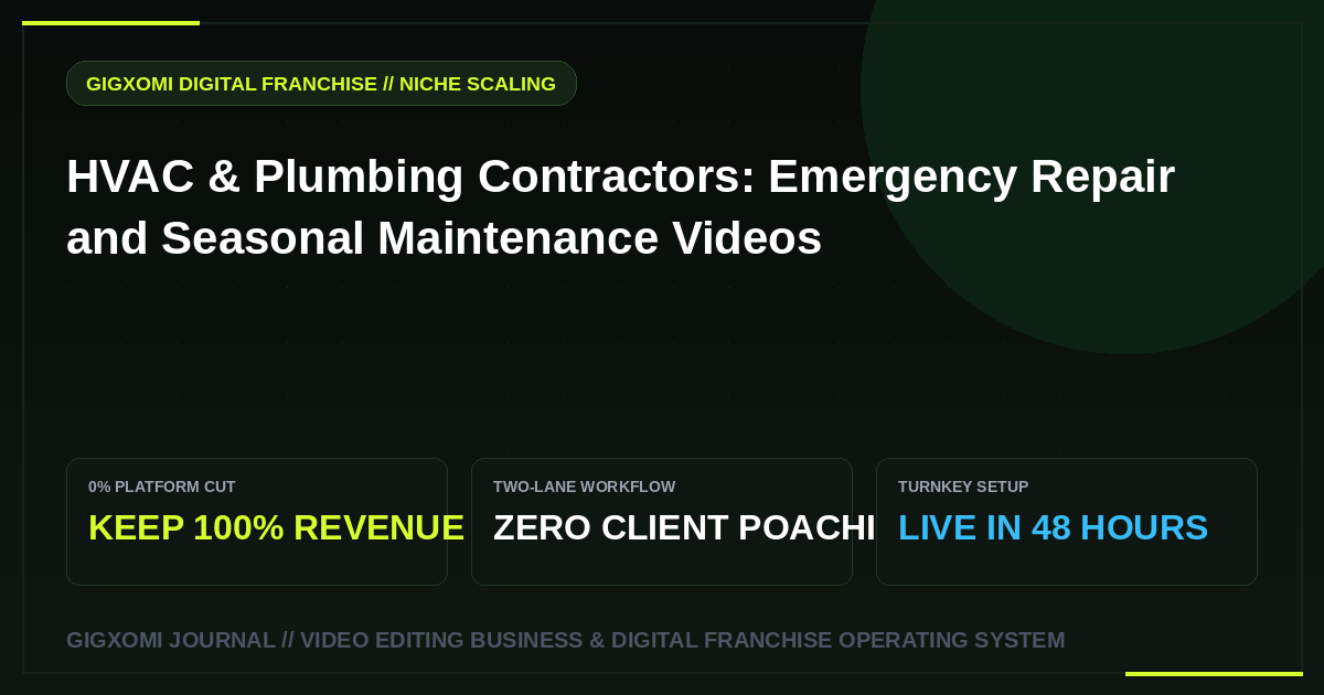 HVAC & Plumbing Contractors: Emergency Repair and Seasonal Maintenance Videos