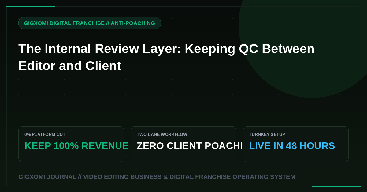 The Internal Review Layer: Keeping QC Between Editor and Client