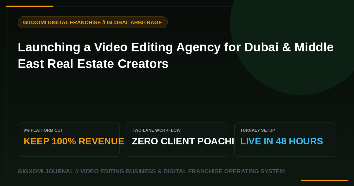 Launching a Video Editing Agency for Dubai & Middle East Real Estate Creators