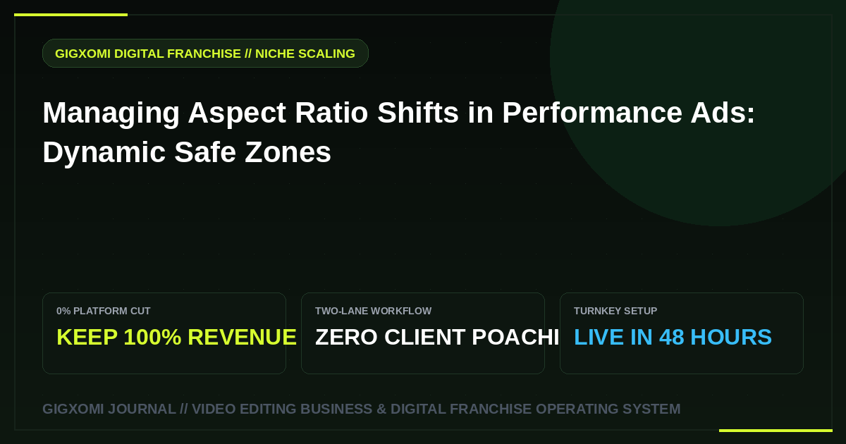 Managing Aspect Ratio Shifts in Performance Ads: Dynamic Safe Zones