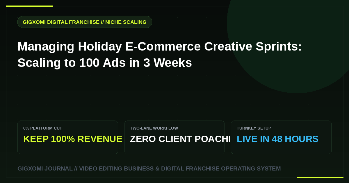 Managing Holiday E-Commerce Creative Sprints: Scaling to 100 Ads in 3 Weeks