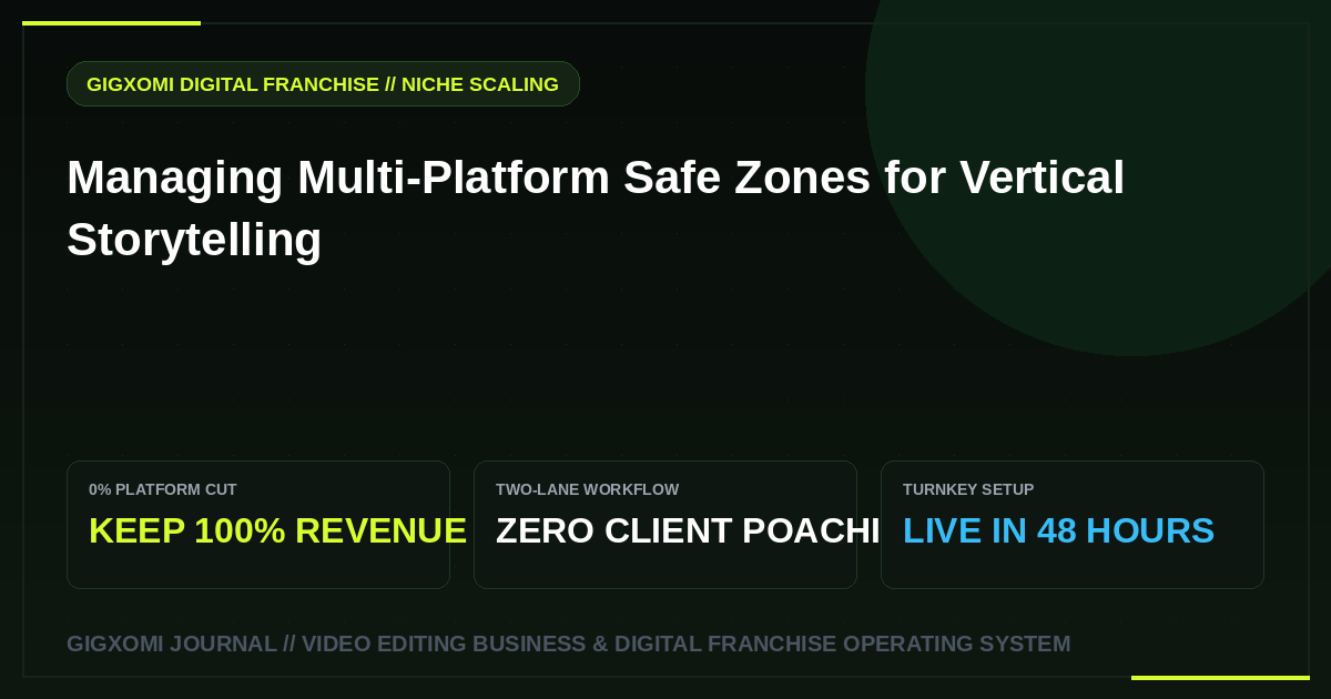 Managing Multi-Platform Safe Zones for Vertical Storytelling