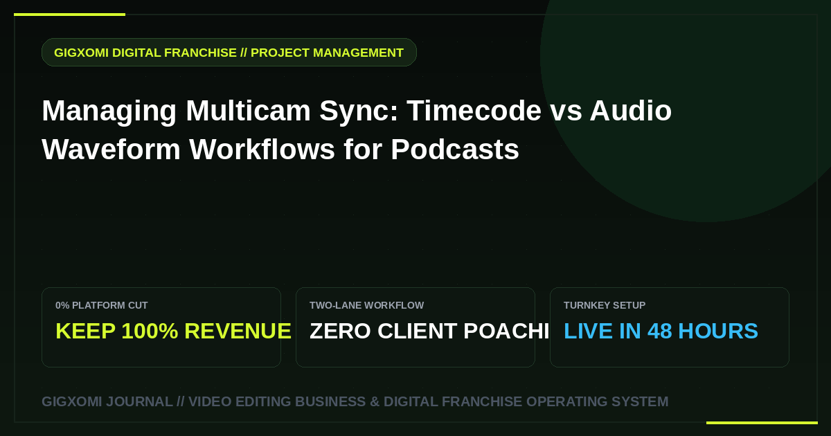 Managing Multicam Sync: Timecode vs Audio Waveform Workflows for Podcasts