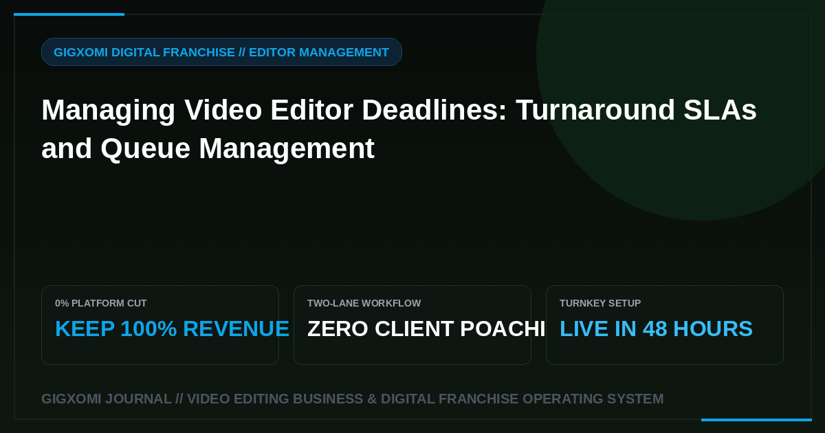 Managing Video Editor Deadlines: Turnaround SLAs and Queue Management