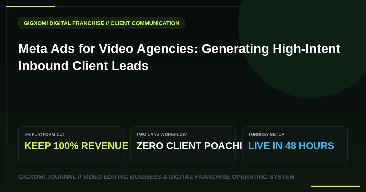 Meta Ads for Video Agencies: Generating High-Intent Inbound Client Leads