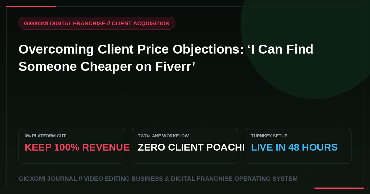 Overcoming Client Price Objections: ‘I Can Find Someone Cheaper on Fiverr’
