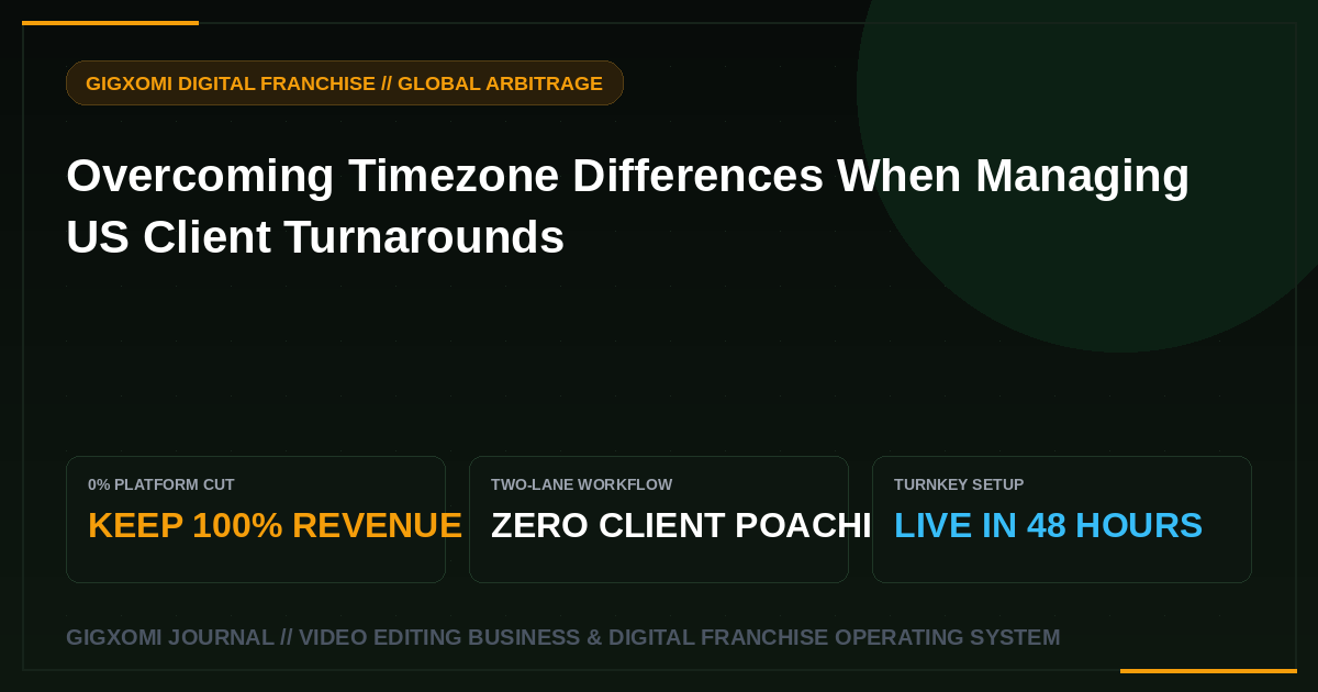 Overcoming Timezone Differences When Managing US Client Turnarounds