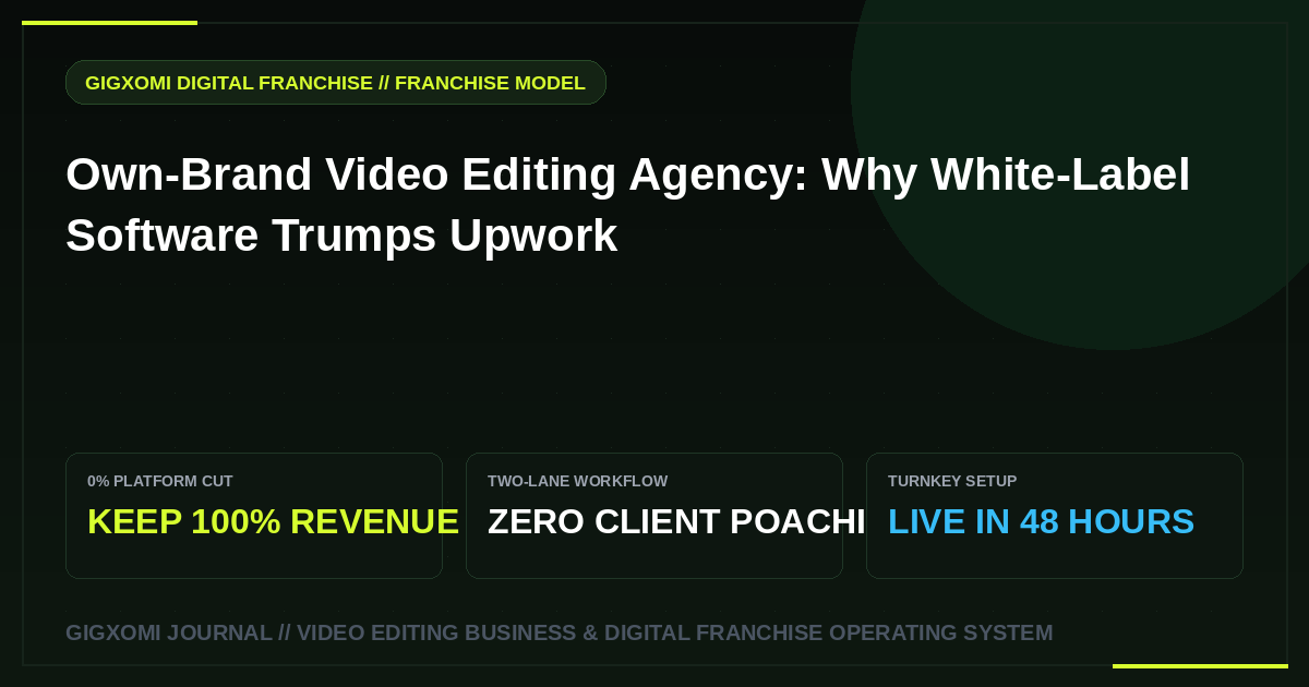 Own-Brand Video Editing Agency: Why White-Label Software Trumps Upwork
