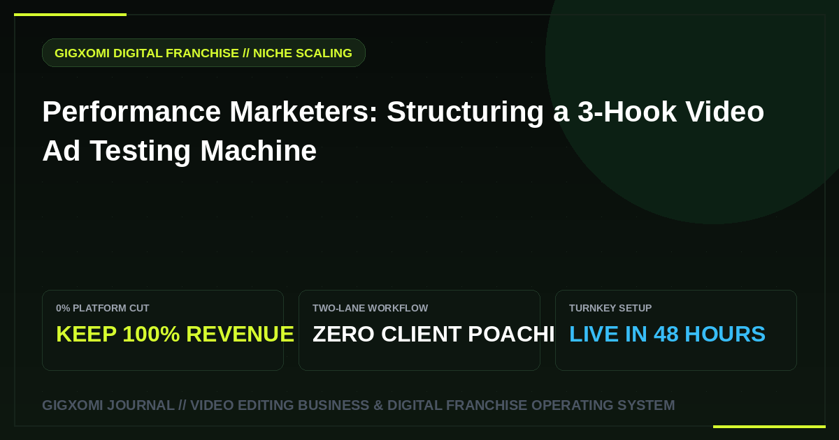 Performance Marketers: Structuring a 3-Hook Video Ad Testing Machine